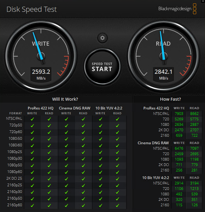 Wd Black Sn750 500gb Nvme Ssd Review Page 2 Of 3 Servethehome