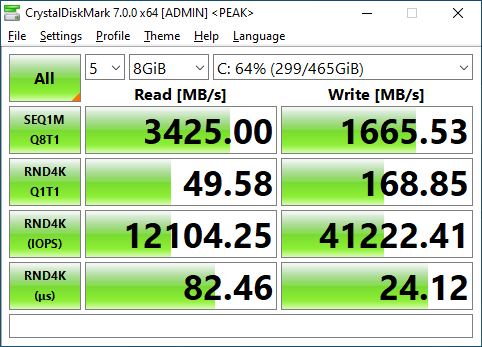 WD Black SN750 500GB CrystalDiskMark 8GB