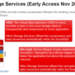 Xilinx SmartSSD IP Xilinx Storage Services
