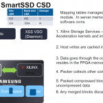 Xilinx SmartSSD VDO 1