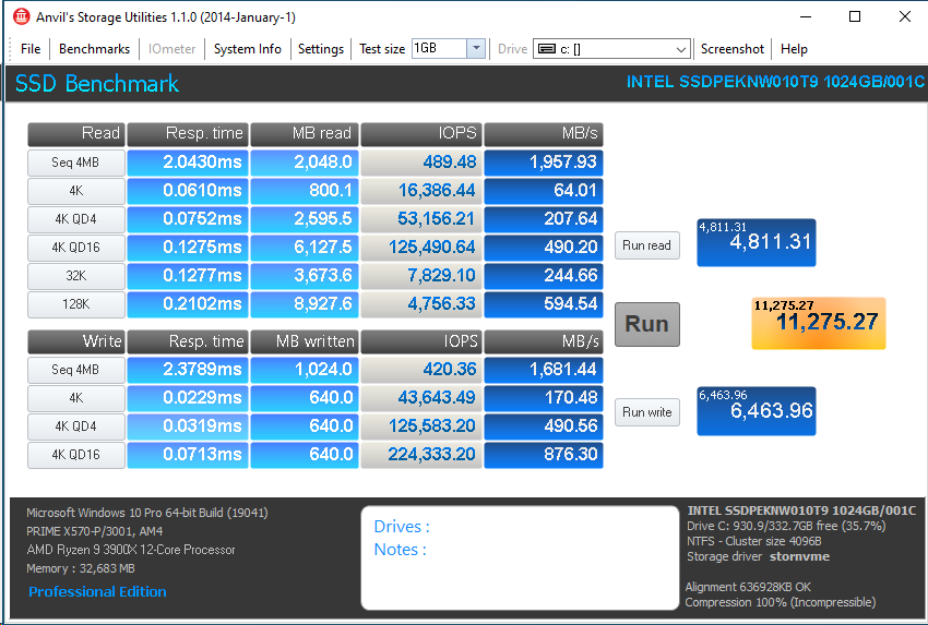 Intel 665p 1TB Anvil 1GB