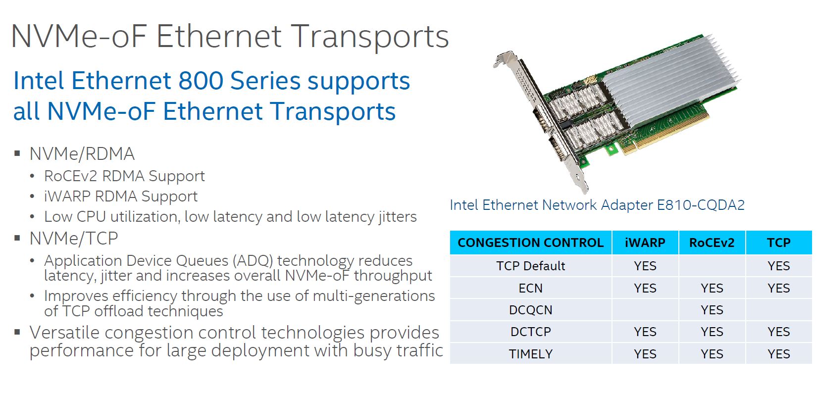 Intel 800 Series NVMeoF Transports