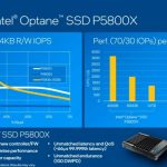 Intel Memory And Storage Moment 2020 Optane P5800X Performance