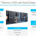 Intel Optane H20 Key Specs