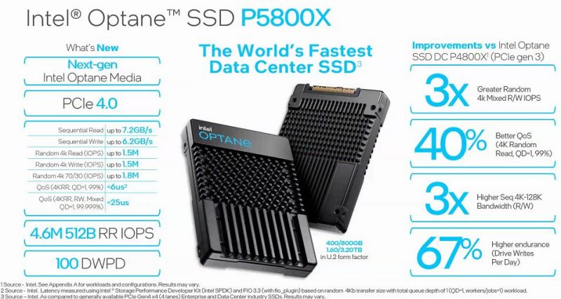 Intel Optane SSD P5800X Key Specs