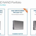 Intel SSD 5000 NAND Family