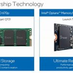 Intel SSD 670p And Memory H20 Overview