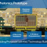 Intel Silicon Integrated Photonics Prototype