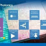 Intel Silicon Photonics Integrated Photonics