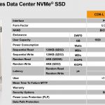 Kioxia CD6 L Key Specs