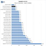 MSI RTX 3070 Ventus 3x OC Redshift