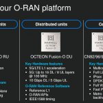 Marvell O RAN Platform Q4 2020