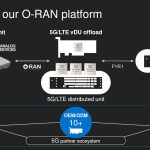 Marvell O RAN Standard Platform Q4 2020