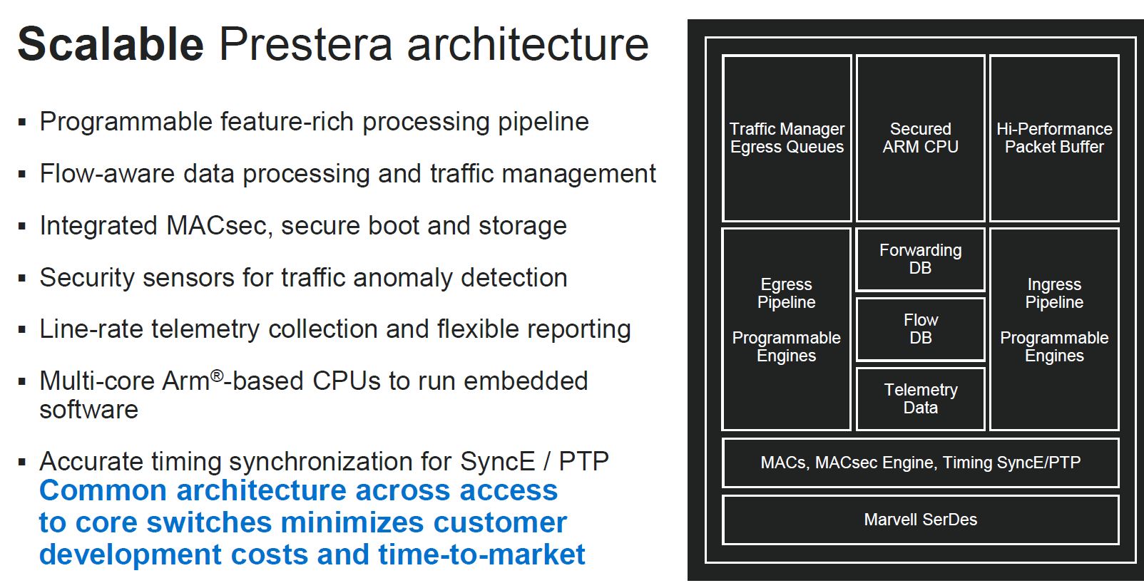 Marvell Prestera 7K Scalable Architecture