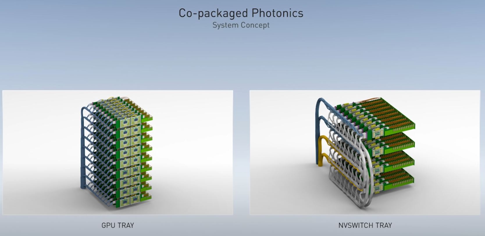 NVIDIA GTC China 2020 Bill Dally Co Packaged Photonics GPU Topologies