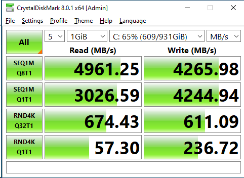 PNY CS3040 1TB CrystalDiskMark 1GB