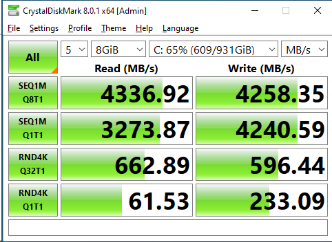 PNY CS3040 1TB CrystalDiskMark 8GB