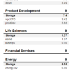 PNY CS3040 1TB SPECws