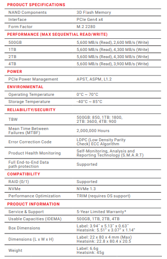 PNY CS3040 1TB Specs