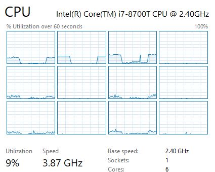 Startech 5GbE Adapter CPU Utilization