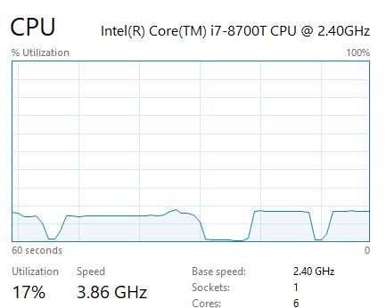 TRENDnet 5GbE Adapter CPU Utilization Iperf3