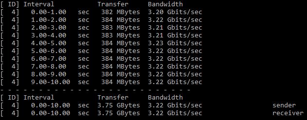 TRENDnet 5GbE Adapter Iperf3 3.22Gbps 9K Jumbo Frames