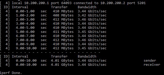 TRENDnet 5GbE Adapter Iperf3 3.44Gbps