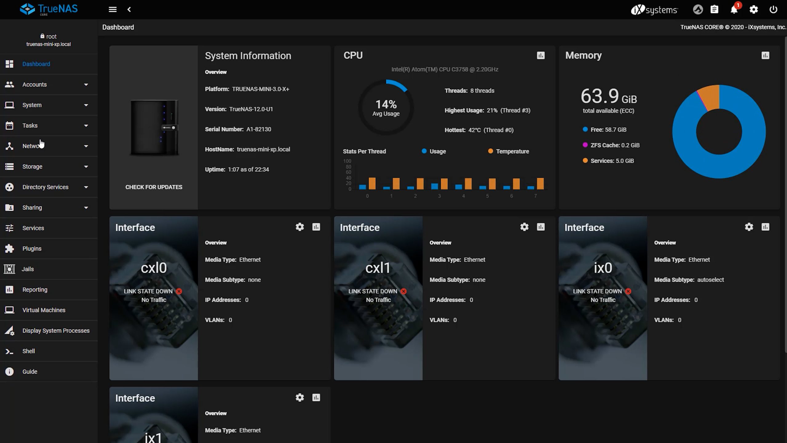 TrueNAS Core 12 Dashboard