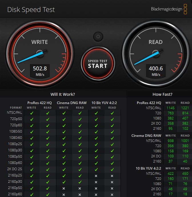 TrueNAS Mini X Plus BMD Disk Speed Test