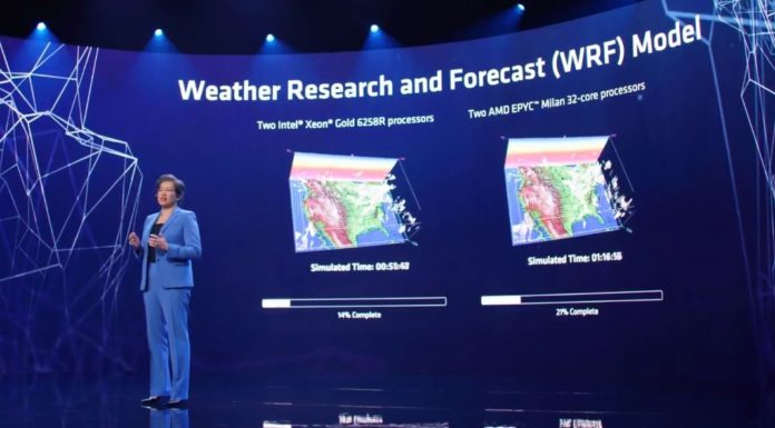 AMD EPYC 7003 Milan Update at CES 2021 AMD EPYC 7003 Milan WRF