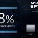 AMD EPYC 7003 Milan At CES 2021 2