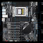 Gigabyte WRX80 SU8 IPMI Annotated