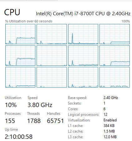 Sabrent 5GbE USB NT SS5G Iperf 3 CPU Utilization