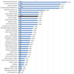 AMD Radeon RX 6800 AIDA64 GPGPU 1