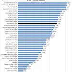 AMD Radeon RX 6800 Unigine Heaven