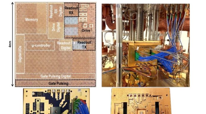 Intel Horse Ridge II Controlling the Quantum Computer Magic Intel Hose Ridge II Quantum Computer Chip Views