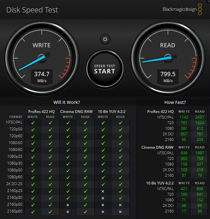 KingSpec NE-256 256GB M.2 NVMe SSD - Page 2 of 3 - ServeTheHome