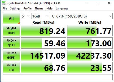 Kingspec NE-256 CrystalDiskMark 1GB