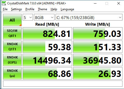 Kingspec NE-256 CrystalDiskMark 8GB