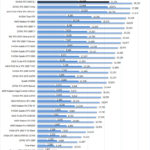 NVIDIA RTX 3090 SLI Fire Strike