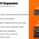 Pure Storage 2021 02 16 Flash Array C Expansion