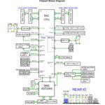 Supermicro X11SDV TP8F Block Diagram