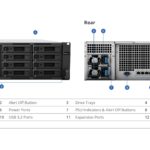 Synology RS4021xs Plus HW