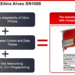 Xilinx Alveo SN1000 Introduction 1