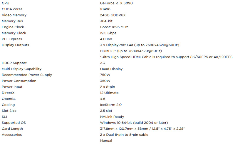 ZOTAC RTX 3090 Trinity Specifications