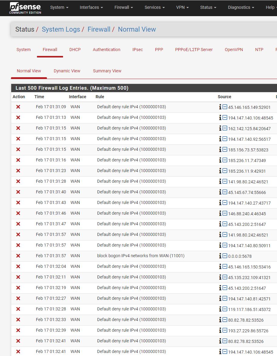 PfSense 2.5 Roating Log