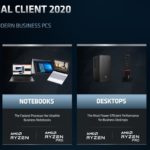 AMD Commercial Client 2020 2021