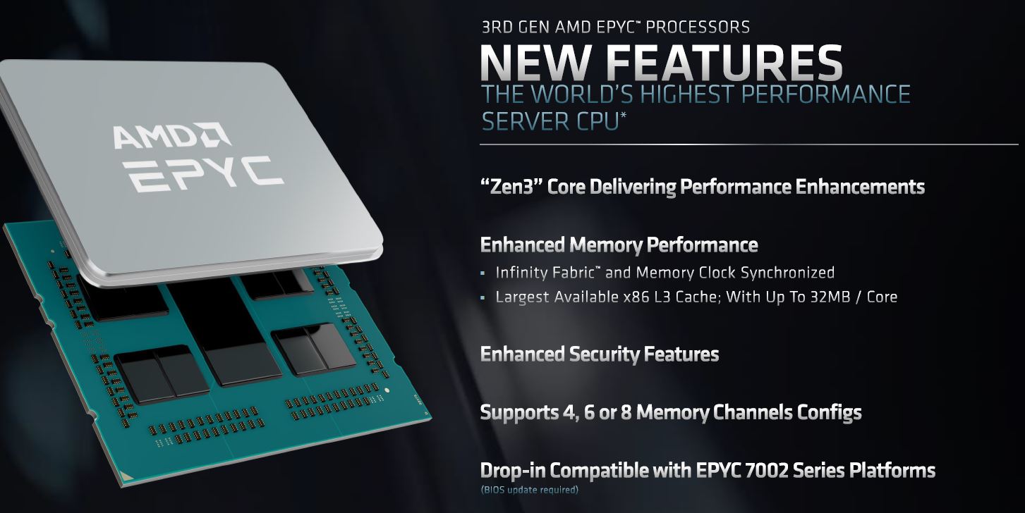 AMD EPYC 7003 SoC New Features