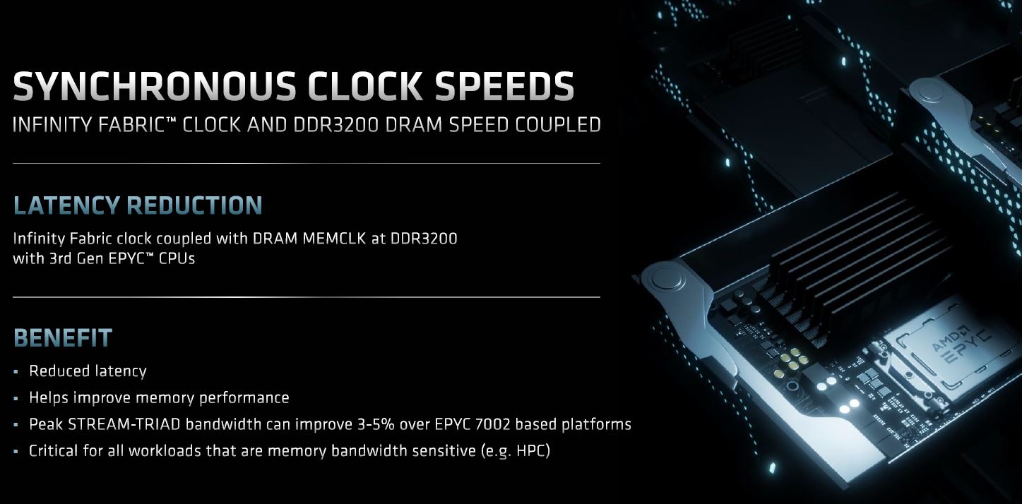 AMD EPYC 7003 SoC Synchronous Clock Speeds