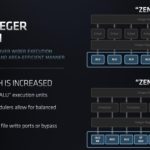 AMD EPYC 7003 Zen 3 Major Changes Versus Zen 2 EPYC 7002 Int Execution 2